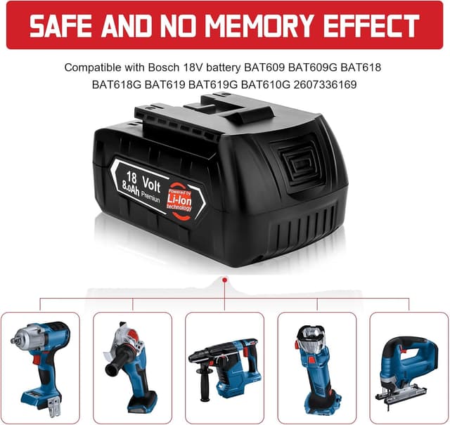 Detalle 2 de 2× 8.0Ah/8.000mAh Ersatzakku für 18V – kompatibel mit Bosch 18V BAT-Serie