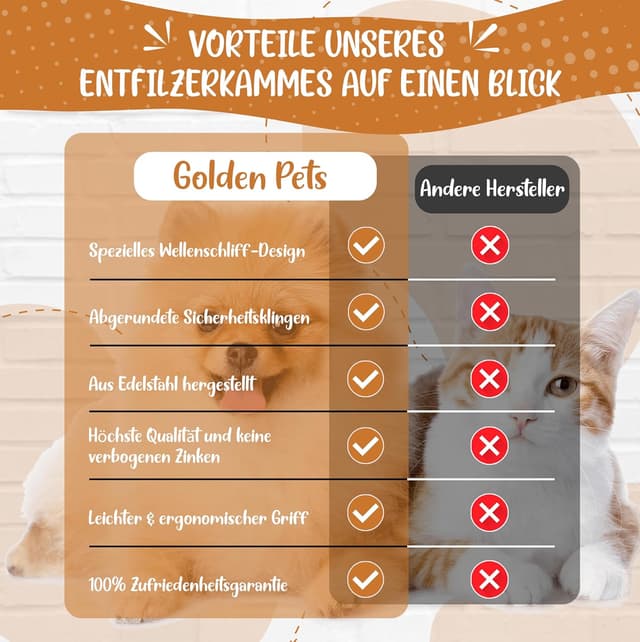 Detalle de Golden Pets Entfilzer Kamm für Hunde & Katzen – mittel bis langhaarig, abgerundete Zinken + E-Book Pflegehandbuch