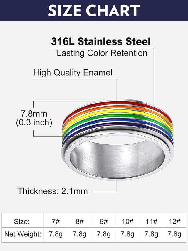 Detalle 2 de Bandmax Bague LGBT tournante 7,8 mm