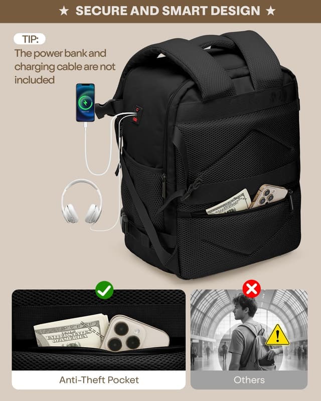 Detalle de Sac à dos cabine ZHXX 44 L pour ordinateur 17,3 pouces (55x40x20) avec poche antivol