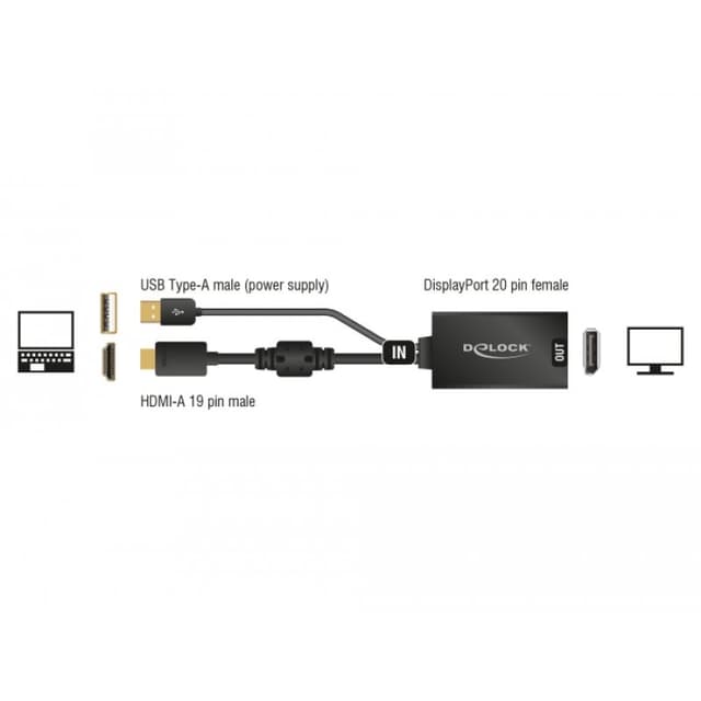 Detalle 2 de Delock adaptador HDMI con alimentación USB a DisplayPort 1.2 (macho/hembra) 25 cm