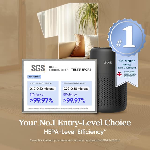 Detalle 2 de LEVOIT Core Mini air purifier 3-speed