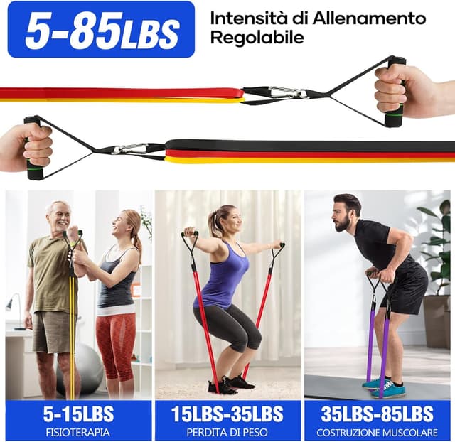 Thumbnail 2 de Fokky Elastici fitness 4 livelli 🏋️♀