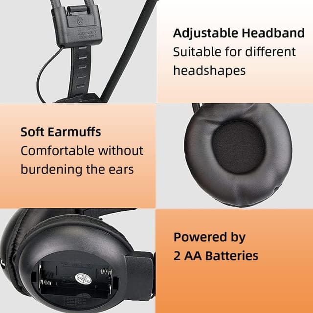 Detalle de Retekess TR101 FM-Kopfhörer mit Radio & AUX-Eingang – für Schule, Meetings und unterwegs