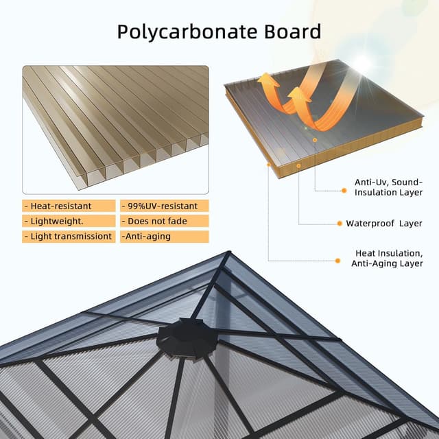 Thumbnail 1 de JUMMICO Pavillon de Jardin 3x3m en Aluminium