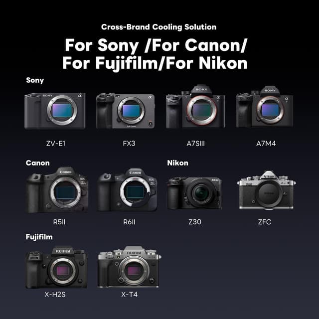 Detalle de DFCINE ICEMAN-E6 Ventola di raffreddamento con display LED per Canon R5/R6/90D e altre fotocamere