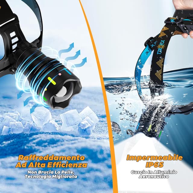 Thumbnail 4 de 210000 Lux Torcia Frontale 12 Modalità Rosso