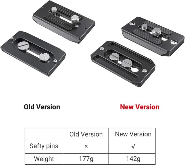 Thumbnail 1 de SMALLRIG 2144B Piastra Arca rapida 1/4"