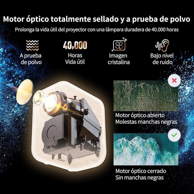 Thumbnail 4 de WEMAX Proyector Smart 1080P con Google TV y Netflix 📽