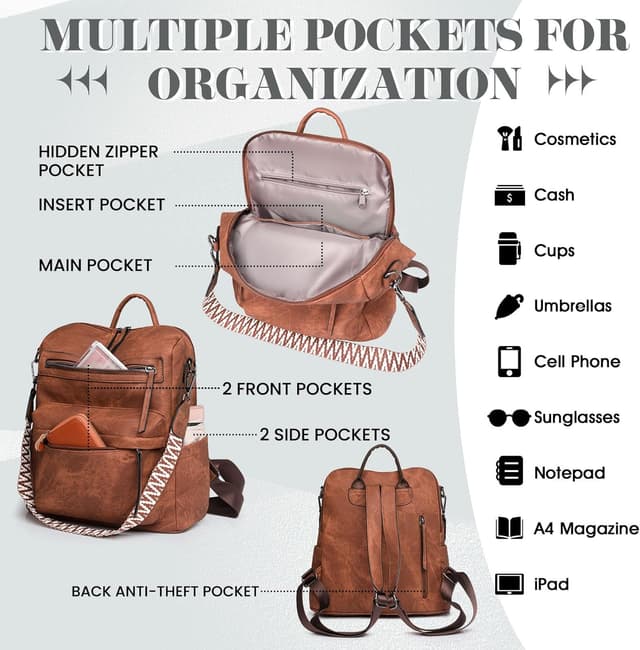 Detalle 2 de Puwuzixi Rucksack für Damen mit Diebstahlschutz