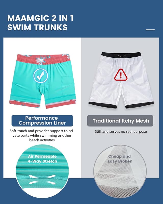 Detalle 1 de maamgic Mens 5 Inch Swim Shorts