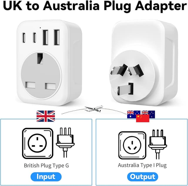 Detalle de UK to Australia 5-in-1 plug adapter 2500W