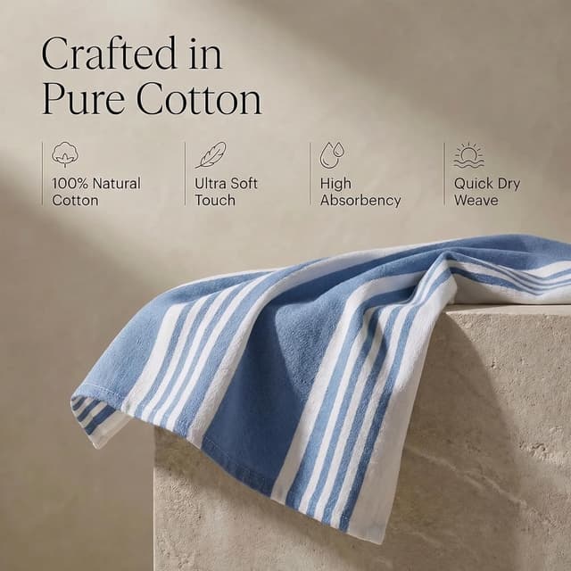 Detalle 2 de Urban Villa Kitchen Towels Set (Blue & White Striped) — 100% Cotton Dish Cloths, Set of 6, 20x30 Inch