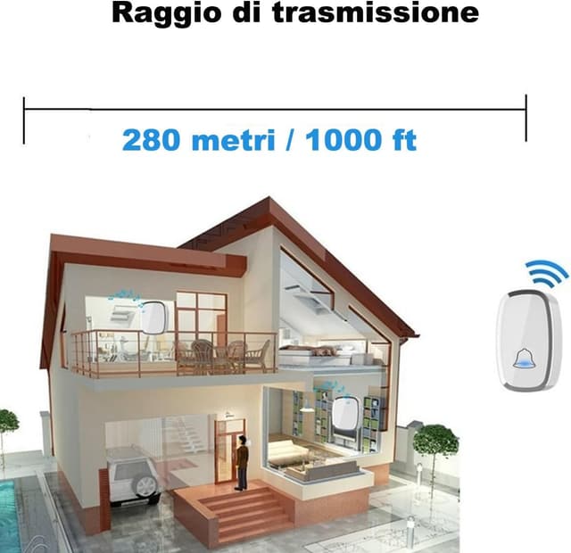 Thumbnail 2 de YYQ Campanello senza fili da esterno IP44 300 m 🔔