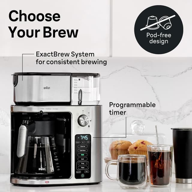 Thumbnail 6 de Braun MultiServe Plus 10-Cup Coffee Maker ⚙