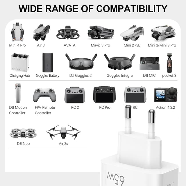 Detalle 2 de FPVtosky caricatore USB-C 65W con ricarica rapida GaN e cavo C-to-C (compatibile DJI e Osmo)