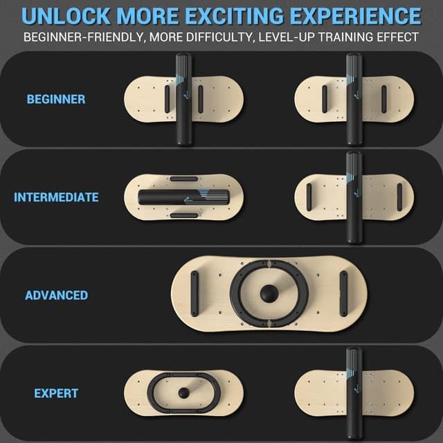 Thumbnail 2 de Sportneer Balance Board 7 Modi