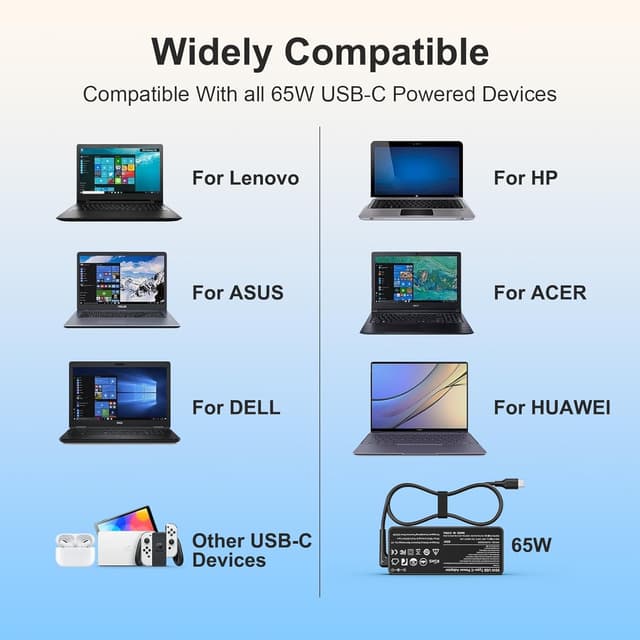 Detalle de 65-W USB‑C Netzteil (Power Adapter) für HP Laptop & Chromebook – USB‑C Ladekabel mit Schnellladung