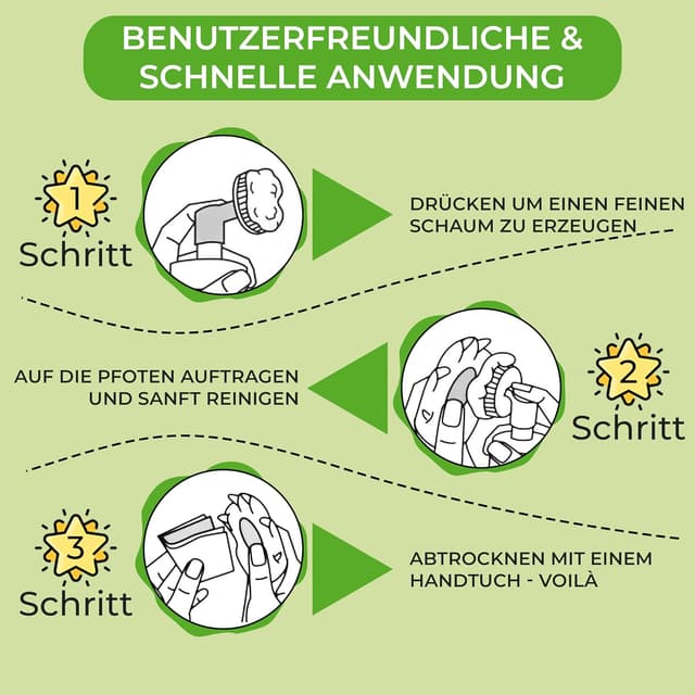 Thumbnail 5 de Pfotenreiniger Winter-Schutz 200 ml 🐾