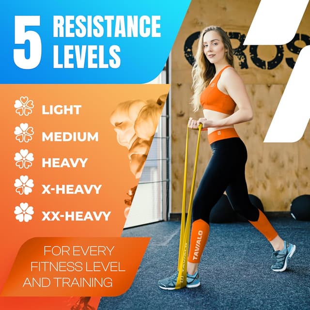 Thumbnail 2 de TAVIALO Bandas de Resistencia 5 en 1 para Entrenamiento 💪