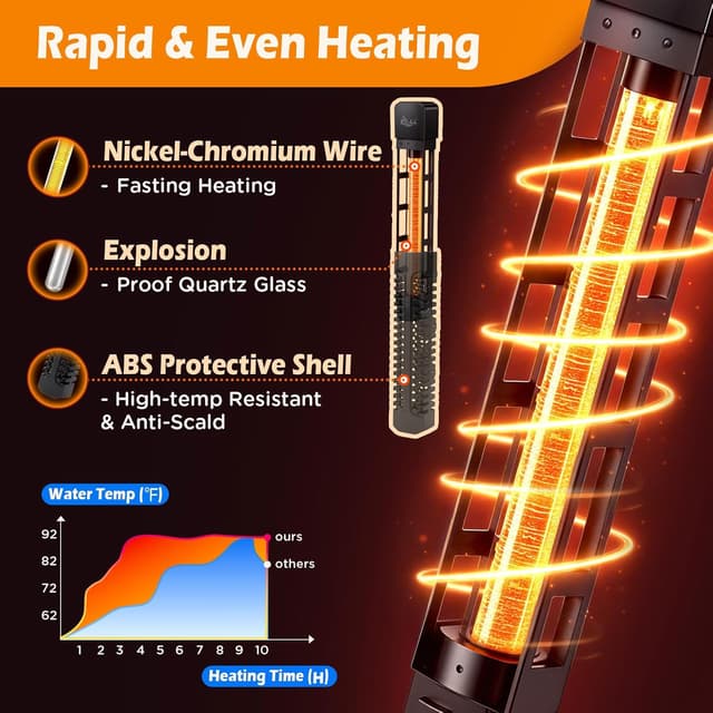 Detalle 2 de AQQA Aquarium Heater 500W with external LED thermostat controller (quartz, submersible) for 200–500L tanks