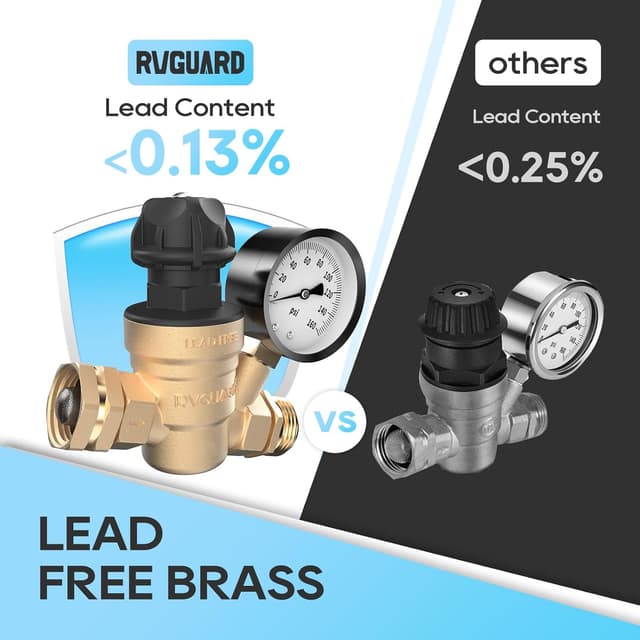 Thumbnail 4 de RVGUARD RV Water Pressure Regulator Valve 50 PSI