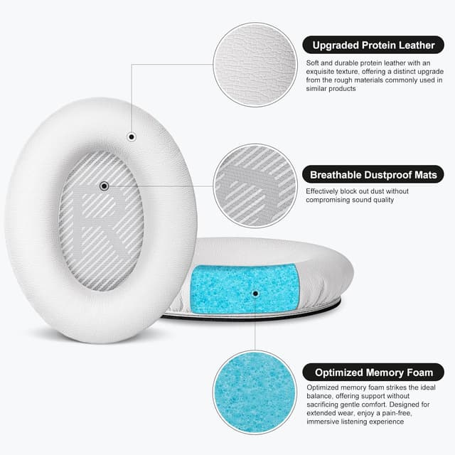 Thumbnail 2 de Aurivor coussinets Bose QC 35 blanc