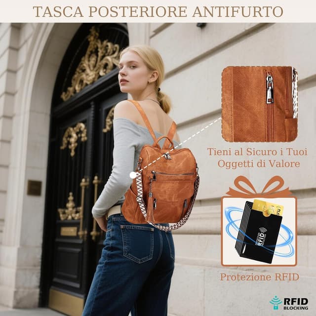 Detalle de LEASOUL Zaino da donna in pelle vegana impermeabile e antifurto con RFID per laptop fino a 14