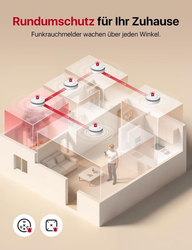 Thumbnail 5 de X-Sense SD11-MR WLAN-Rauchmelder mit Magnethalterung