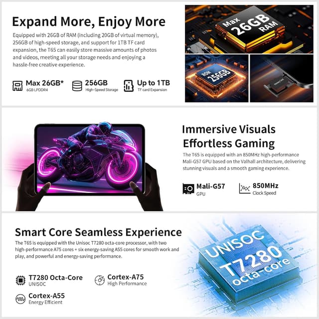 Detalle 2 de TECLAST T65 13.4-inch Android 16 tablet with 4G LTE Dual SIM, 120Hz display and Widevine L1