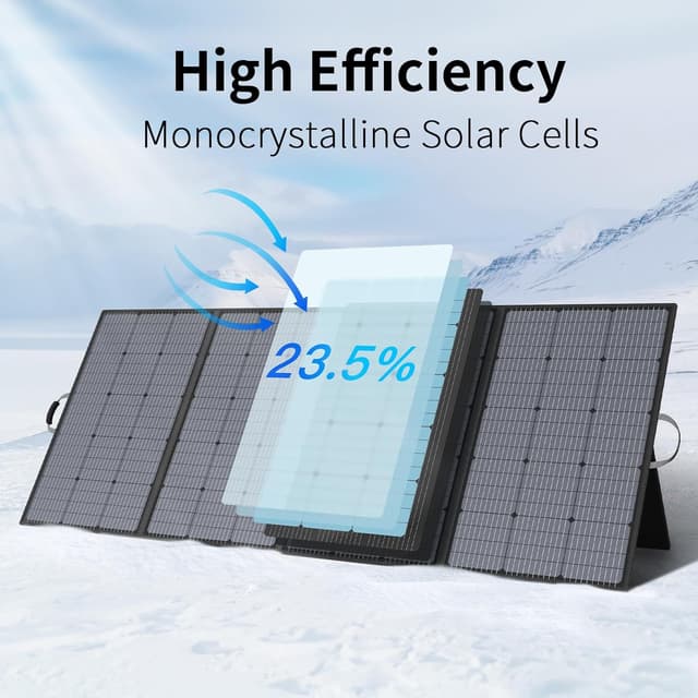 Thumbnail 1 de 400W Portable Solar Panel 23.5% Efficiency ☀️📦📐