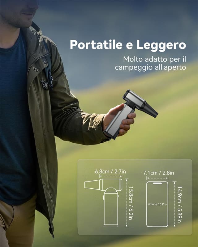 Thumbnail 6 de Aria compressa elettrica 180000 giri/min