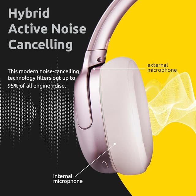 Detalle de Intenso O400HA Over-Ear Kopfhörer (Hybrid ANC) mit bis zu 75 Std. Laufzeit, Bluetooth 5.3, Transparenz-Modus & Kabelbetrieb – Rosa