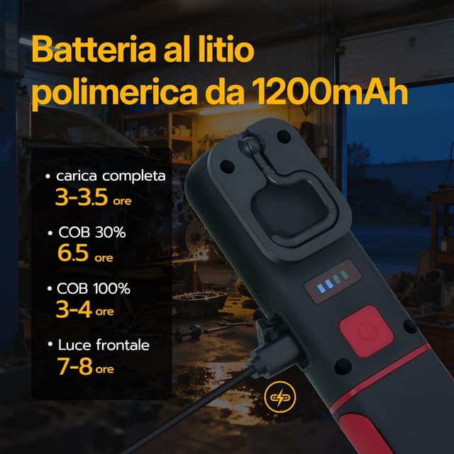 Thumbnail 1 de Tolesum Luce da Lavoro 1200 mAh 🔦