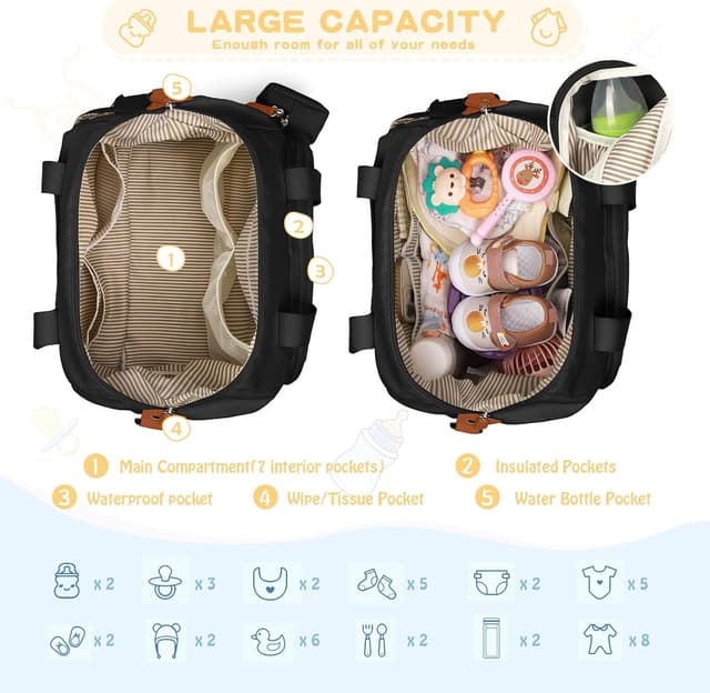 Detalle 2 de RAINSMORE Baby Changing Bag Nappy Tote Bag for Parents with Portable Mat đź§·?