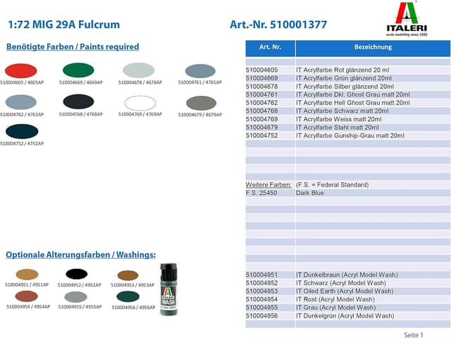 Thumbnail 1 de Italeri Miniature Voiture 1:72