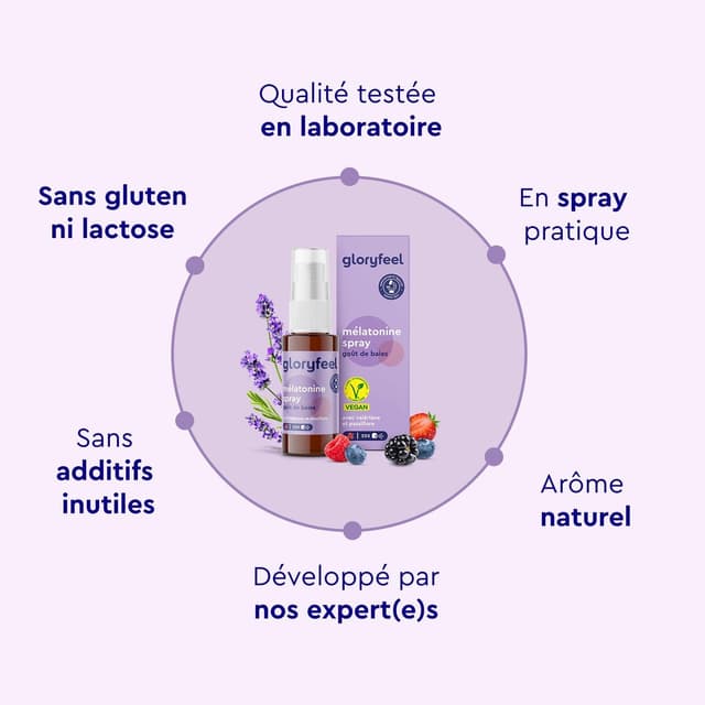 Thumbnail 6 de Gloryfeel Spray Mélatonine Baies Premium (1 mg) avec B1 & B6, lavande, valériane et passiflore – sans alcool, sans sucre, vegan