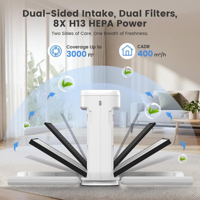 Detalle de HEARBOBO K06 Air Purifier for Large Rooms up to 3,000 sq.ft with H13 True HEPA, Washable Pre-Filter, and PM2.5 Sensor