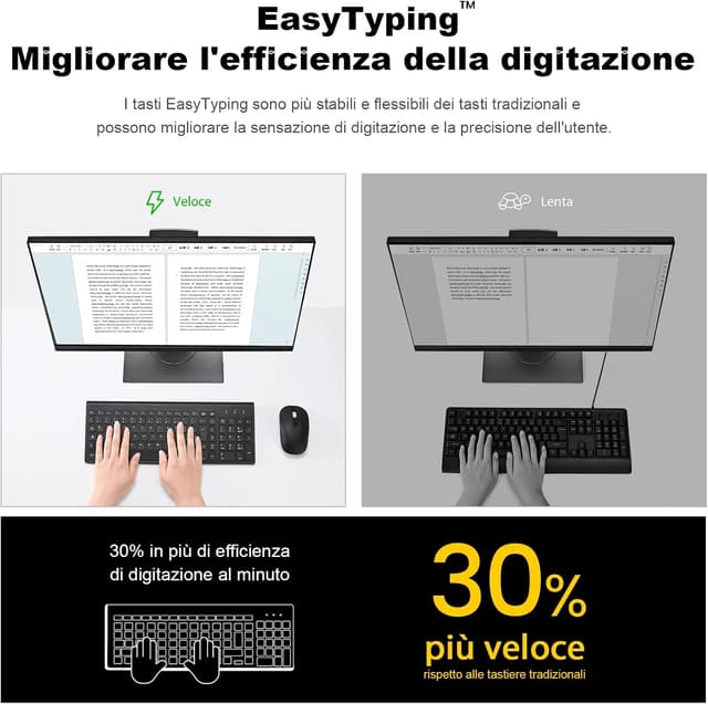 Detalle 2 de cimetech Tastiera e Mouse Wireless 2.4G con layout italiano QWERTY e ricevitore nano