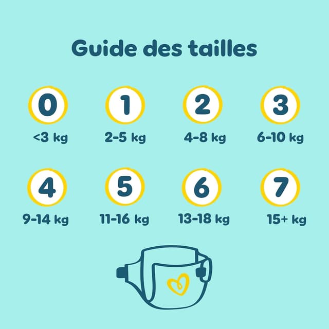Thumbnail 6 de Pampers Premium Protection Taille 4 — 120 couches 🧷