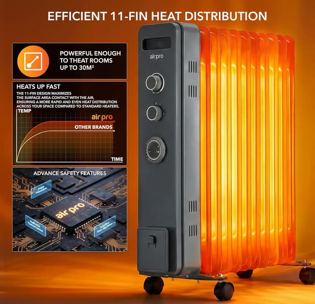 Detalle 2 de Air Pro 2500W Oil Filled Radiator