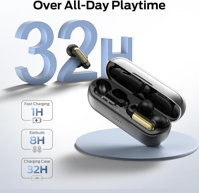 Detalle de Oraolo Clip On Earbuds (Open-Ear Bluetooth 5.4) with 40H playtime and IPX6 for running