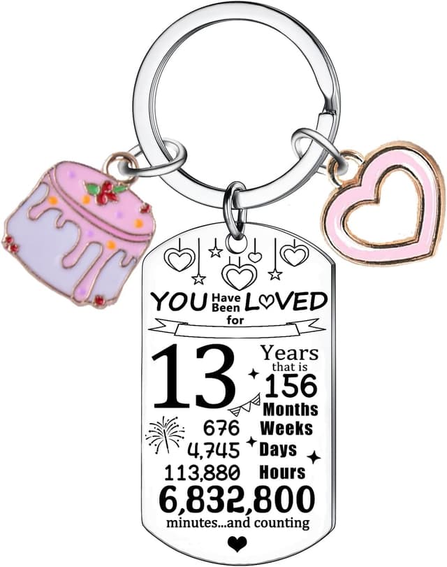 Detalle 2 de BESPMOSP Sweet 13th–18th/21st/30th Birthday Keyring for Women – Pink Cake & Heart Charm Gift