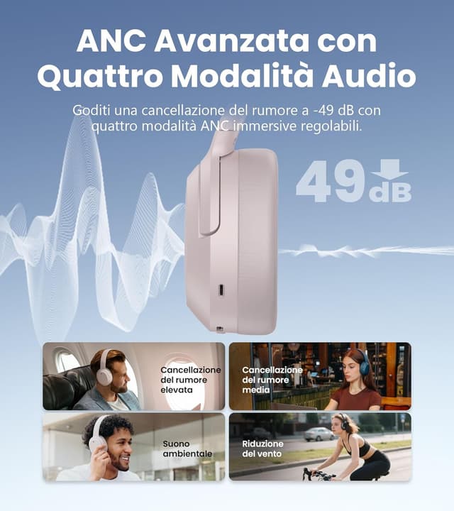 Detalle de Edifier W820NB Plus Gen 2: cuffie wireless over-ear con ANC fino a -49 dB, LDAC e chiamate con IA (rosa fumoso)