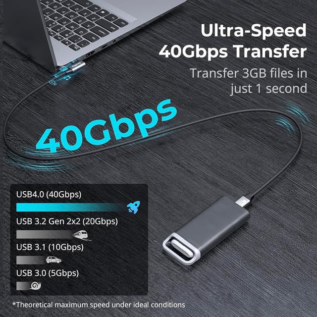 Detalle de SMALLRIG USB4 40 Gbit/s USB‑C‑Kabel (240 W Schnellladung), 8K@60 Hz, 60 cm – 5076