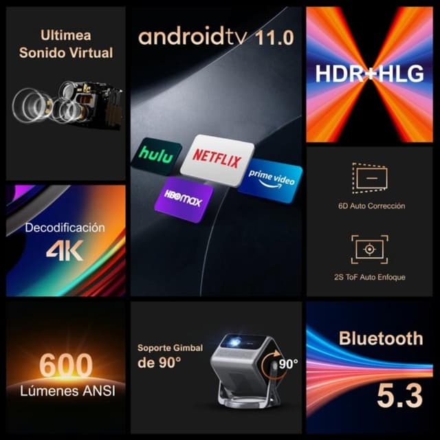 Detalle 2 de Ultimea Nova C40 proyector 4K 600 ANSI lúmenes