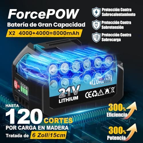 Thumbnail 3 de RINOXAR Mini Motosierra 6 Pulgadas