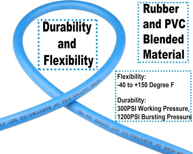 Detalle 2 de YOTOO Druckluftschlauch Hybrid 10 m mit 1/4-Zoll Schnellkupplung und Biegebegrenzer