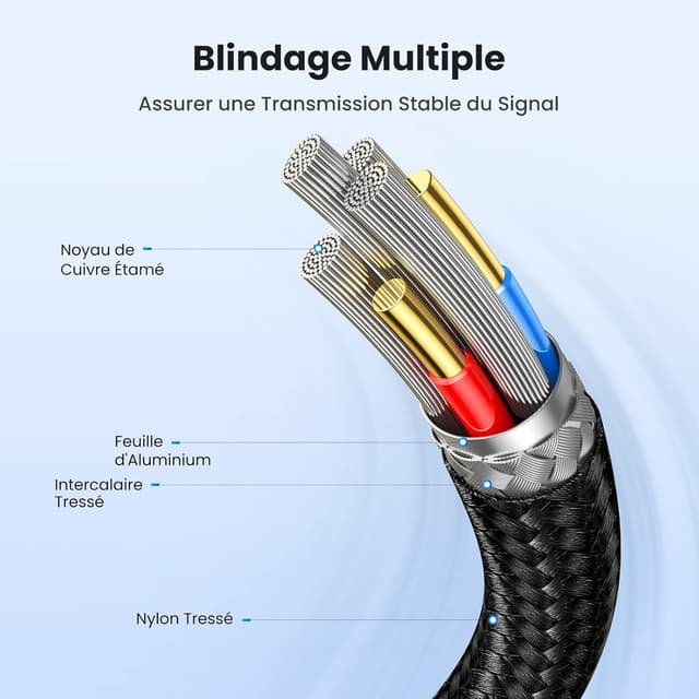 Thumbnail 6 de UGREEN Câble USB 3.0 Type A (mâle vers mâle) nylon tressé 1 m