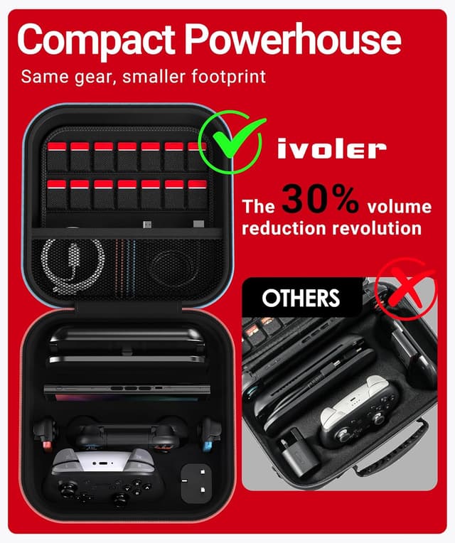 Detalle de ivoler Switch 2 case 14 game cartridges